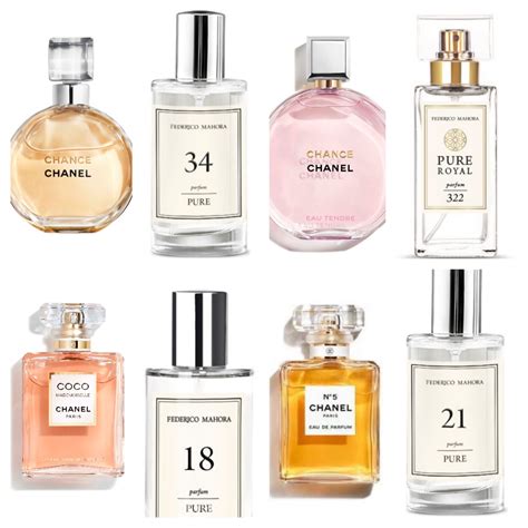 newest chanel perfume 2019|Chanel latest perfume for women.